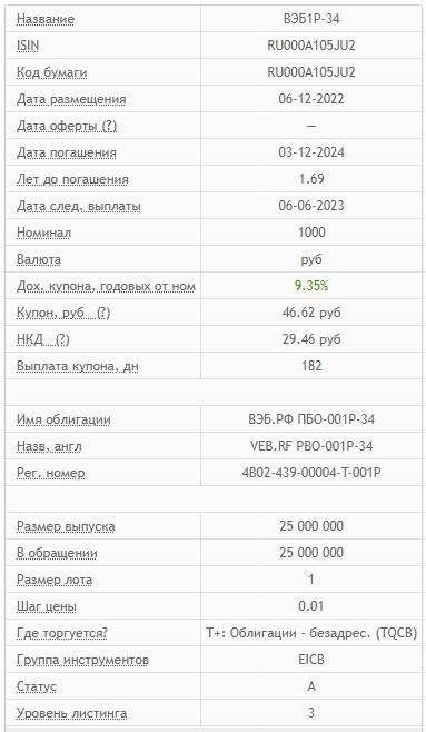 Технические характеристики облигации ВЭБ.РФ ПБО-001Р-34